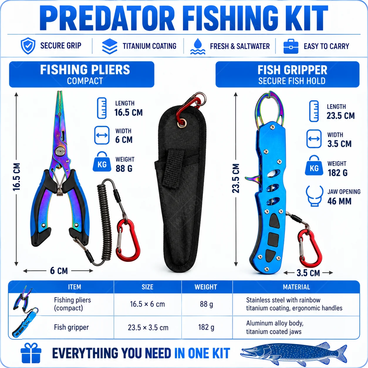 كماشة صيد مطلية بالتيتانيوم ال - مراجعة Saltwater Line وسعره